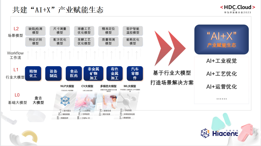 1690873012126332.png 640 07.png